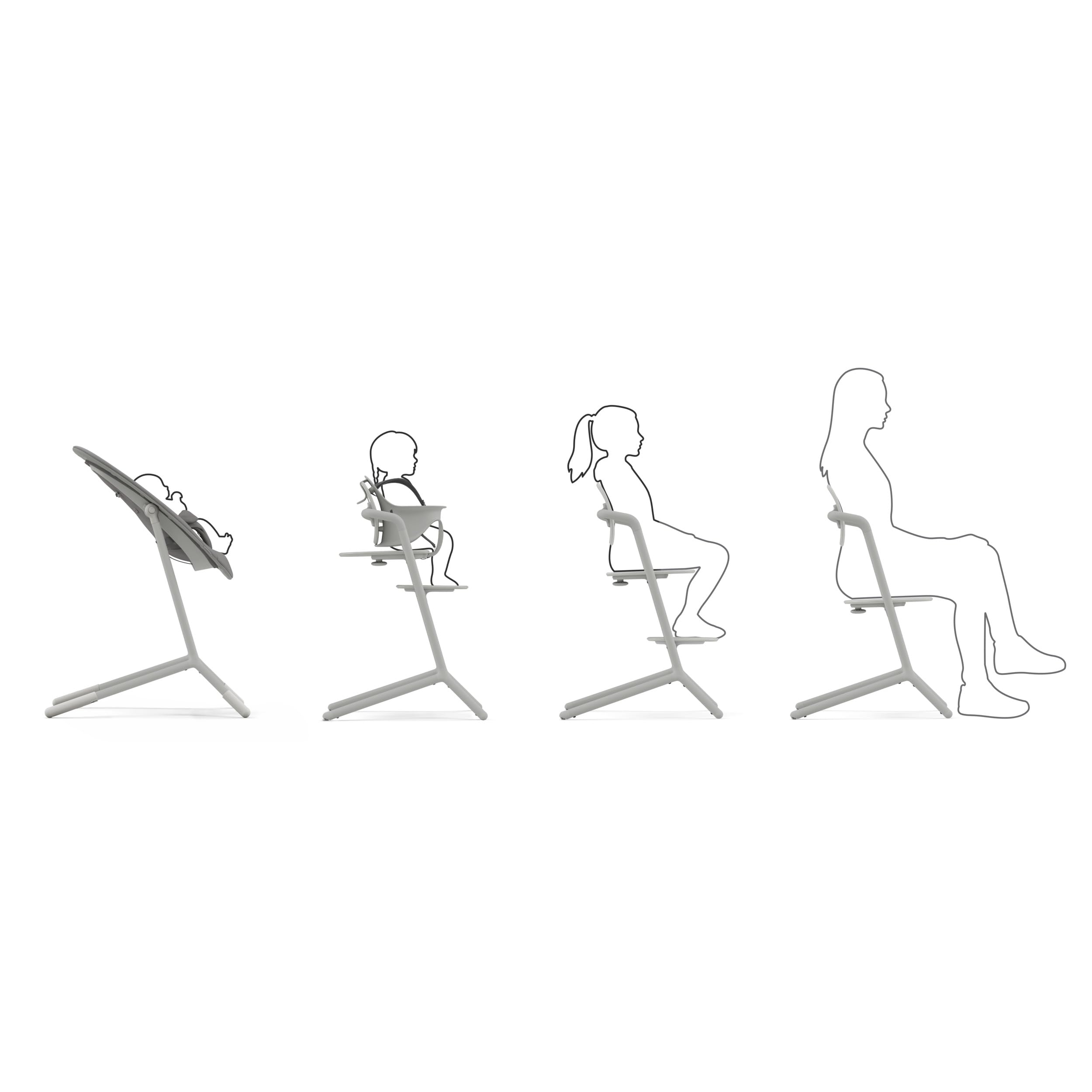 サイベックス　LEMO 3-in-1SET Amazon.com : Cybex LEMO High Chair 3-in-1 Set with Baby Set +